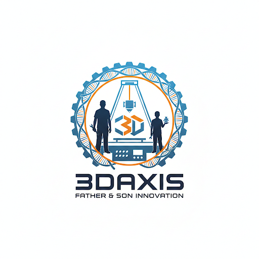 3D Axis